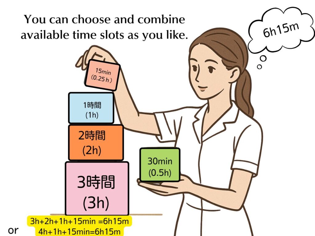 A woman selecting time blocks for booking at Space Coffret rental salon, showing stackable options from 15 minutes to 3 hours